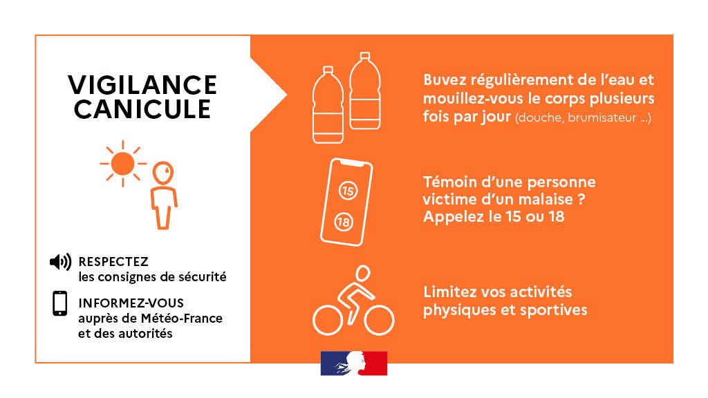 Canicule - Taverny en vigilance orange